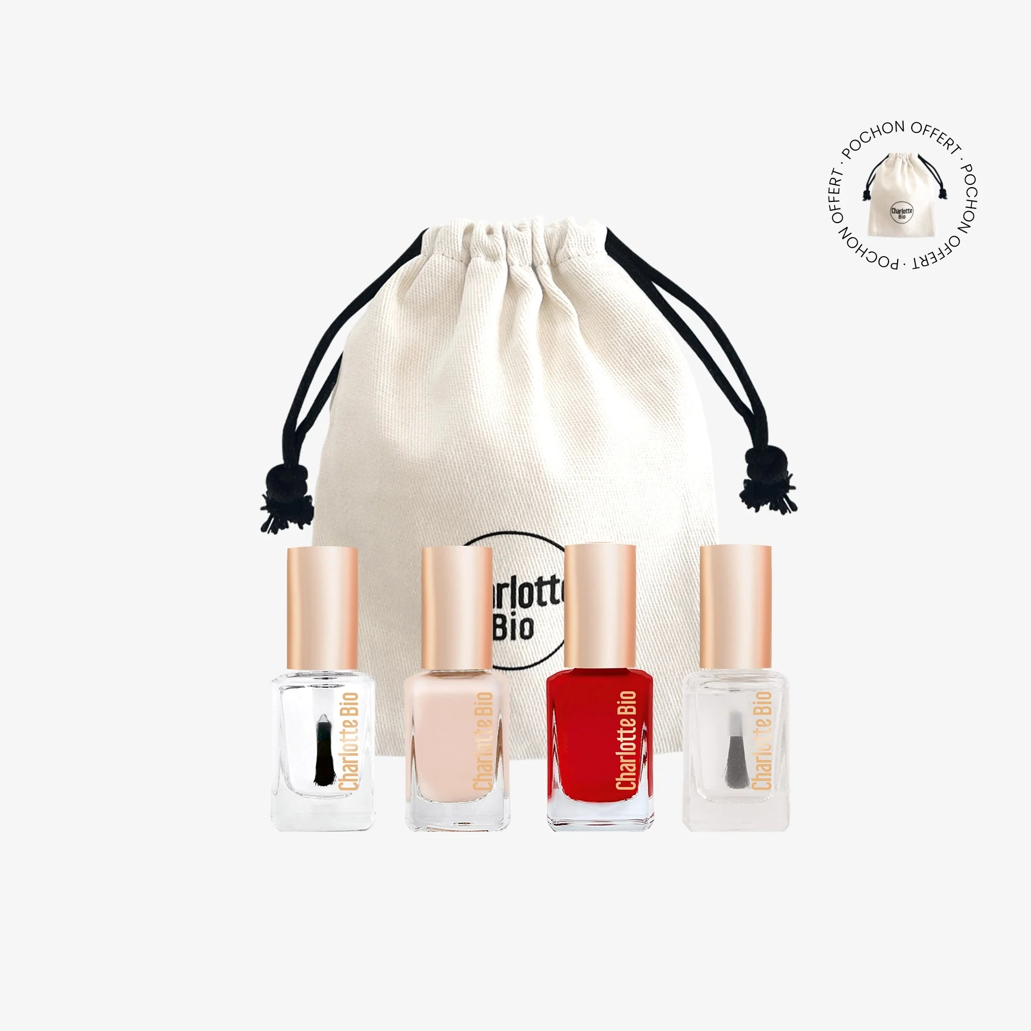 Routines et kits